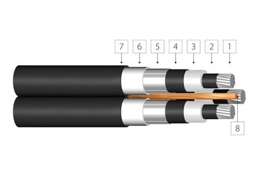 Image of AHXAMK-W 12/20(24) kV cable